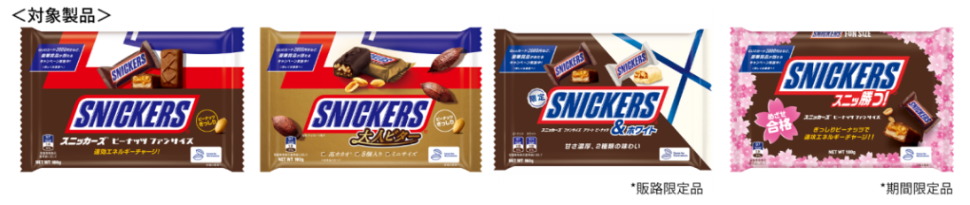 ちょこっとCP対象製品 snkr