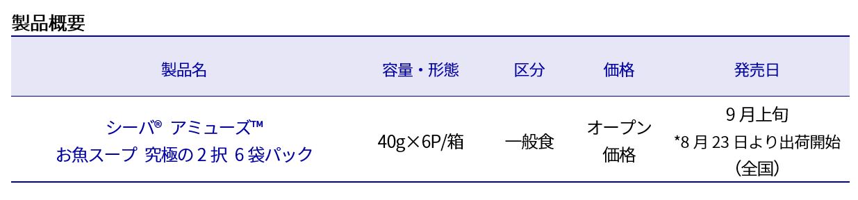 アミューズ概要 Sheba