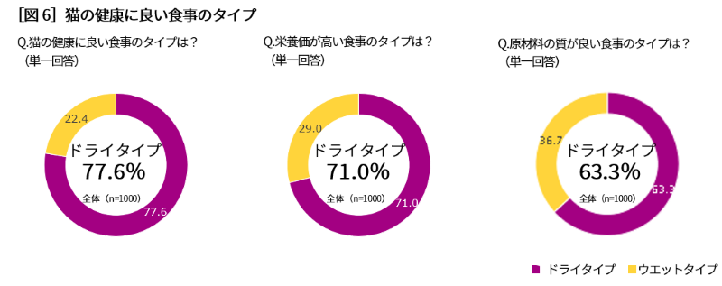 Kalkan Survey Japan Figure 6