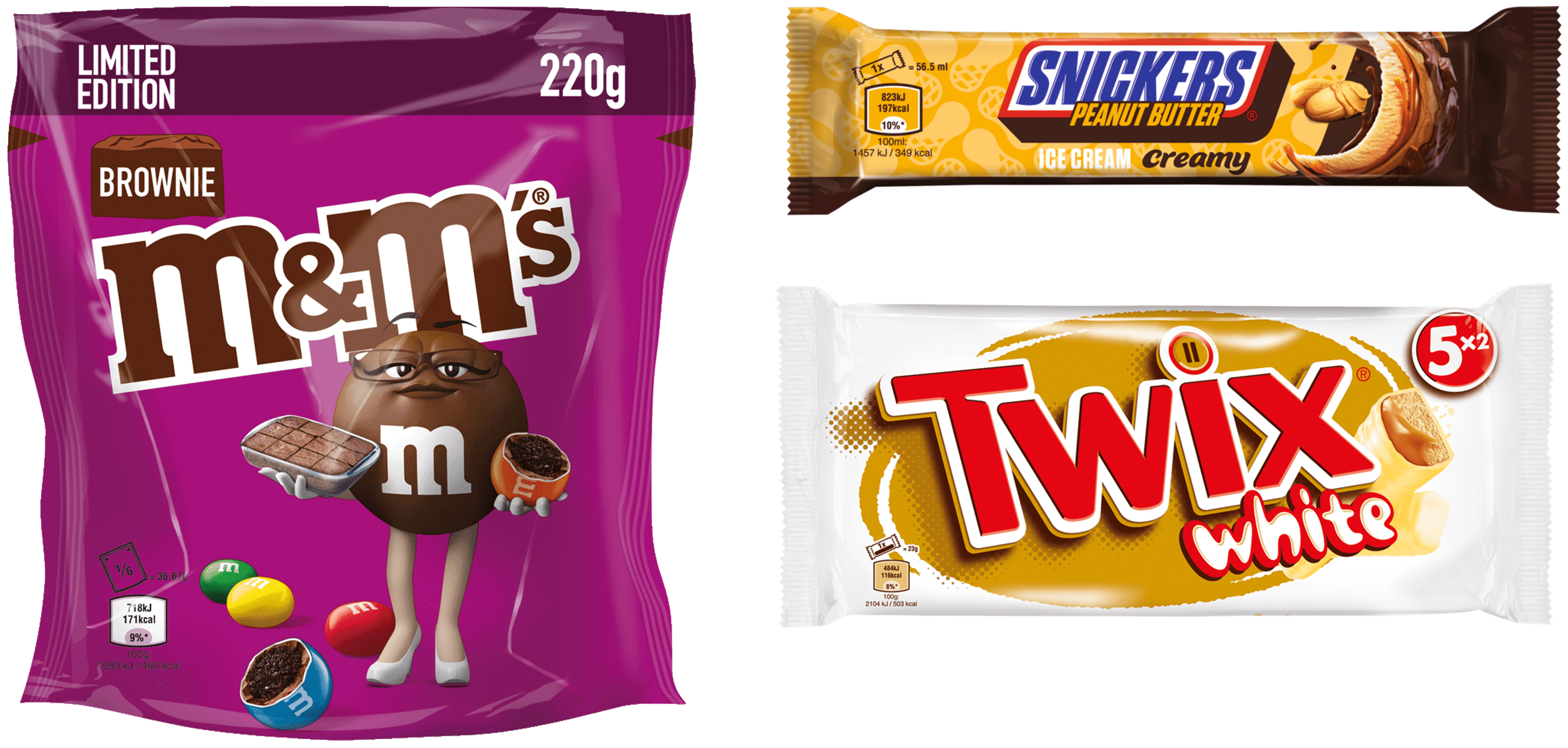 Mars_Wrigley_Produktneuheiten_Q1_2023_Collage-min(1)