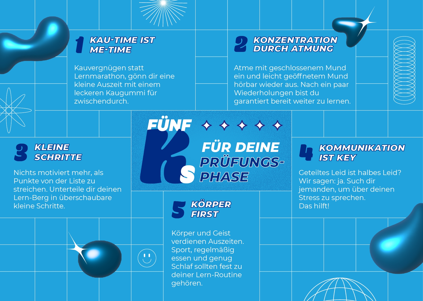 Mars Wrigley_Exam Season_Visual 5Ks_Grafik
