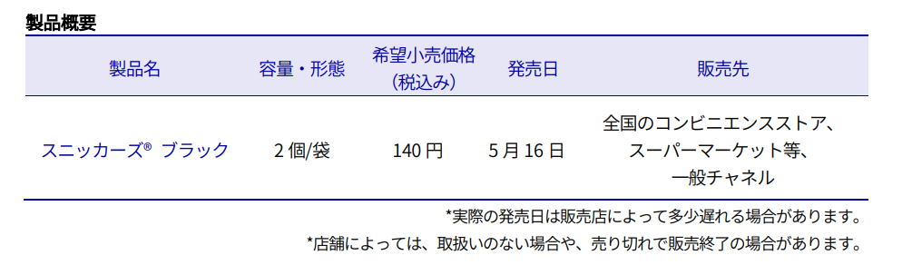 スクリーンショット 2023