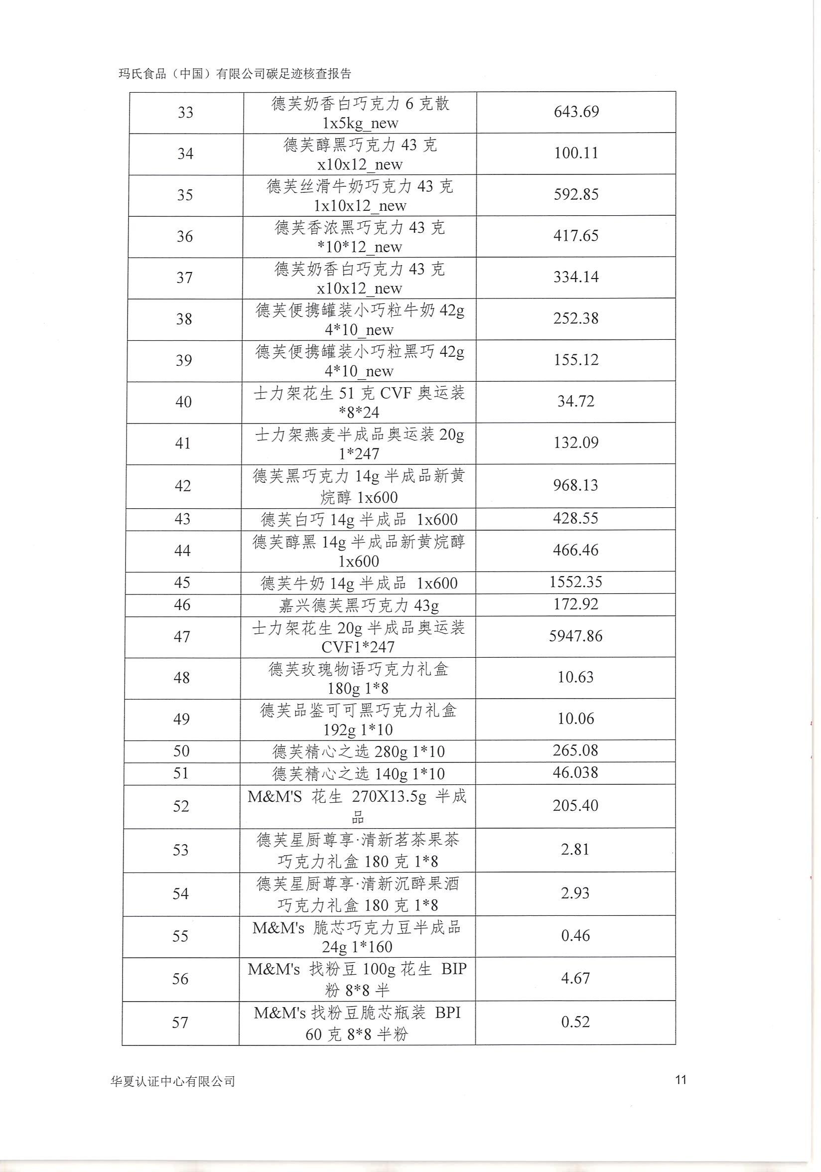 ┬Ω╩╧╠╝╫π╝ú 11