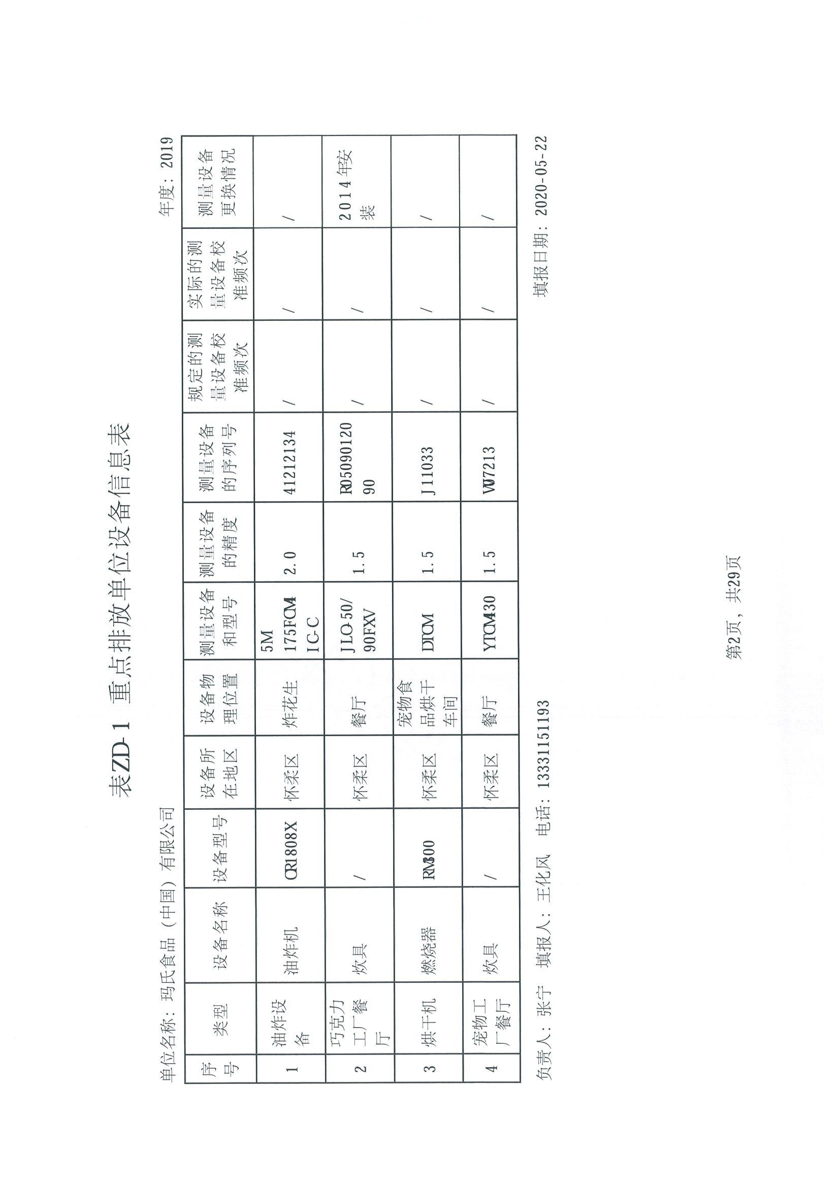 ▒▒╛⌐╩╨╓╪╡π┼┼╖┼╡Ñ╬╗╢■ 2