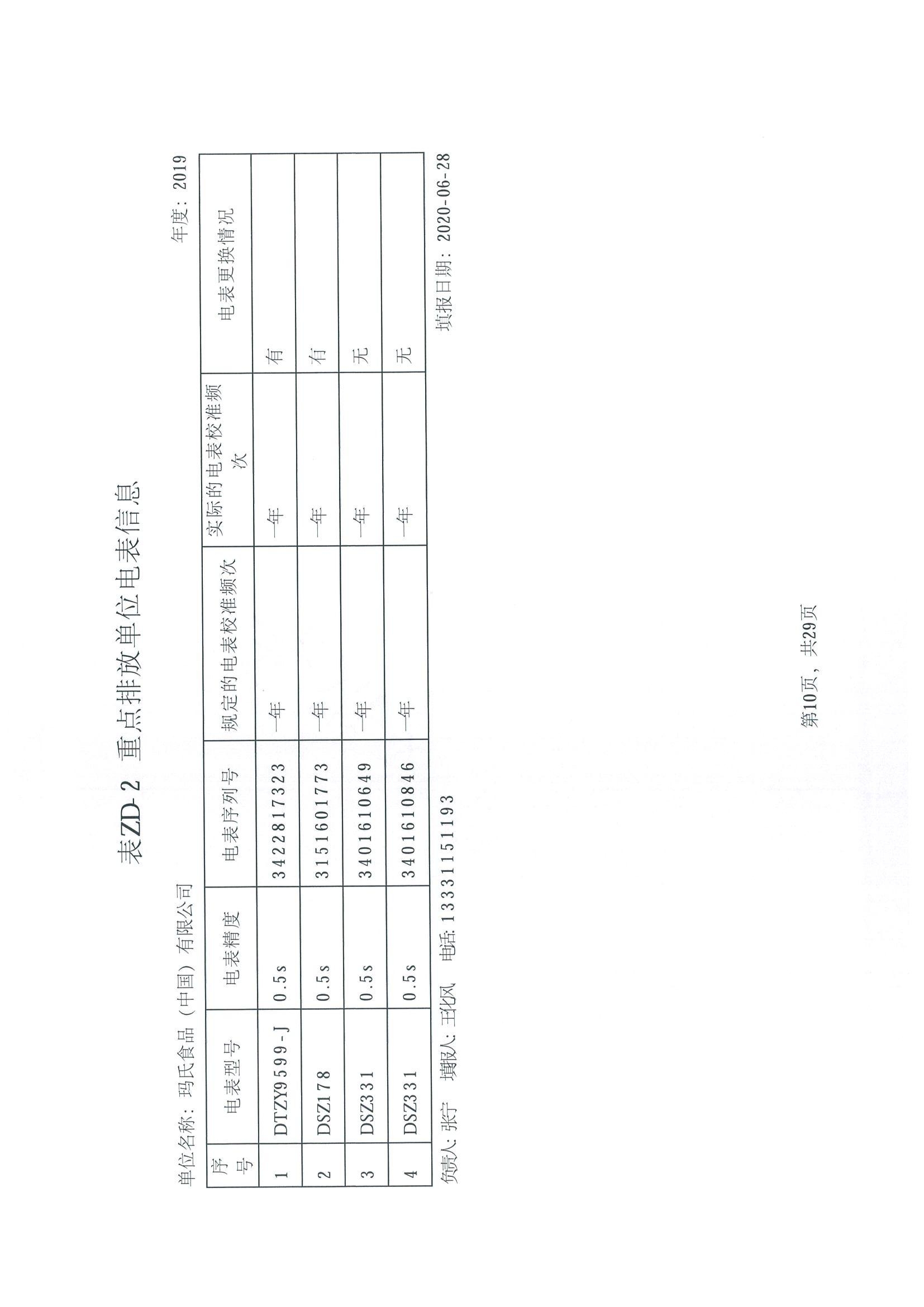 ▒▒╛⌐╩╨╓╪╡π┼┼╖┼╡Ñ╬╗╢■ 10