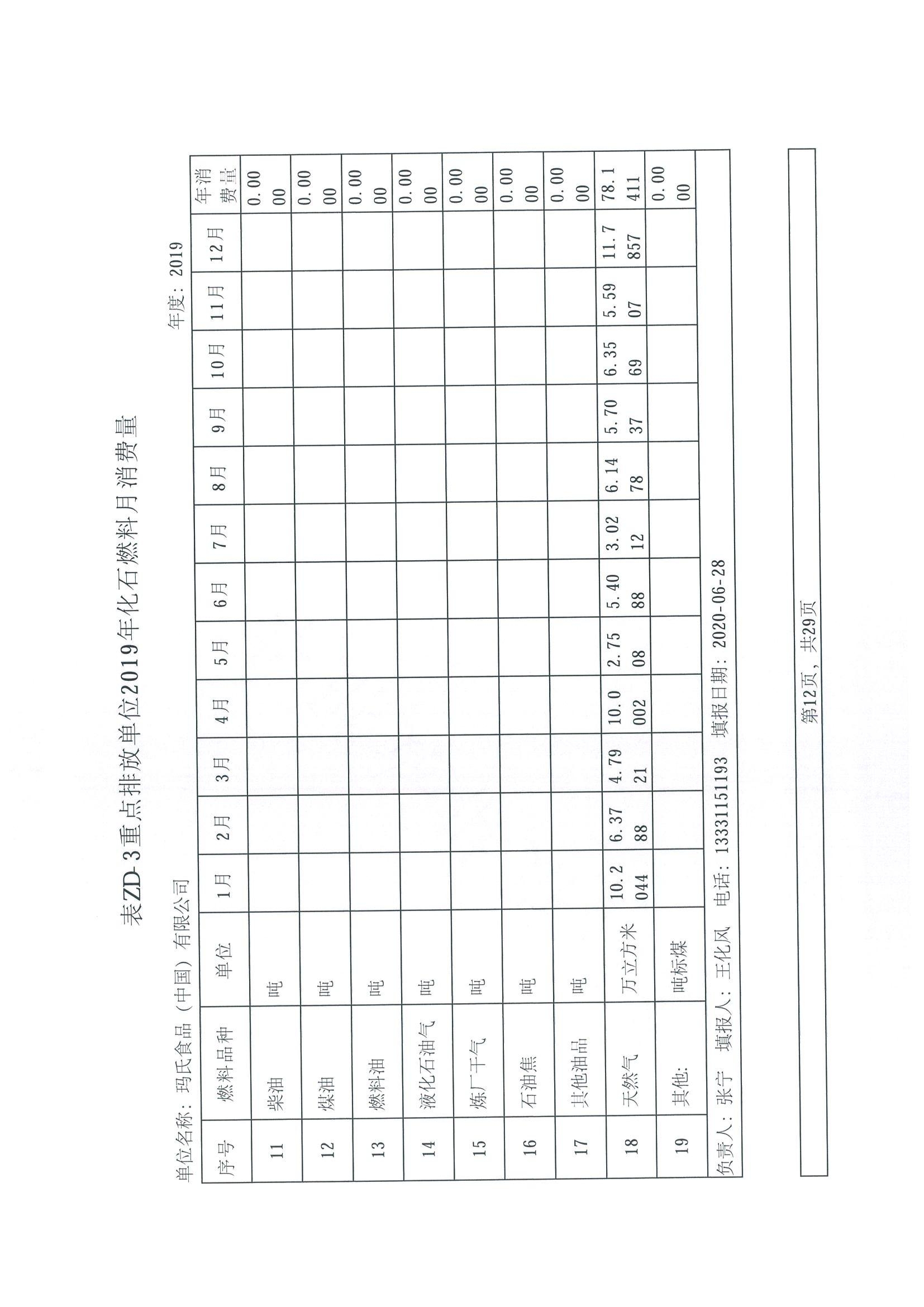 ▒▒╛⌐╩╨╓╪╡π┼┼╖┼╡Ñ╬╗╢■ 12